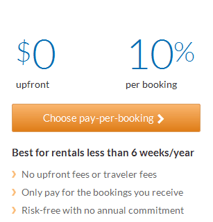 HomeAway Free Listings